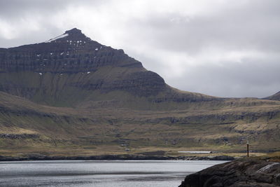 Scenic view of mountains against cloudy sky