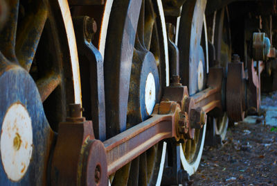 Train wheels