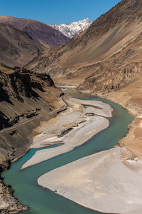 Scenic view of lake and mountains against sky