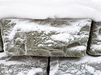 Close-up of snow