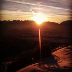 Scenic view of landscape against sky during sunset