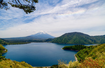 Scenic view of lake and mountains against sky