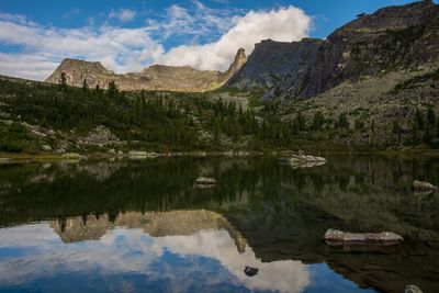 Scenic view of lake and mountains against sky