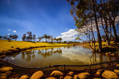 Scenic view of lake against sky