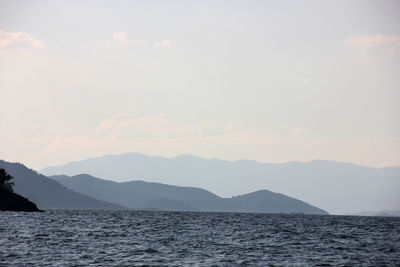 Scenic view of sea against cloudy sky