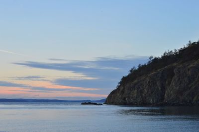 Scenic view of sea and sky