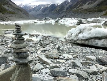 Scenic view of lake against snowcapped mountains