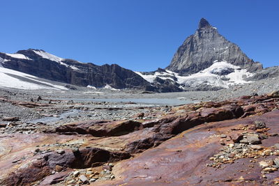 Scenic view of snowcapped mountains against clear sky