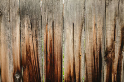 Full frame shot of wooden planks