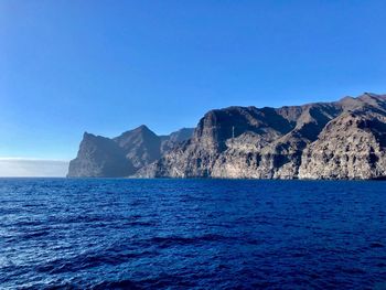 Scenic view of sea against clear blue sky