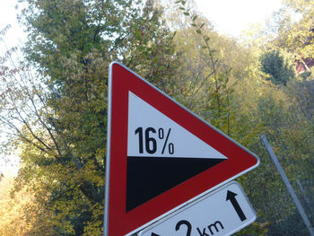 Close-up of road sign against trees