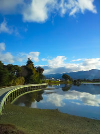 Scenic view of lake against sky