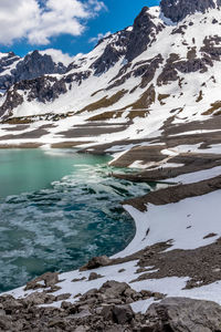 Scenic view of frozen lake against mountain range