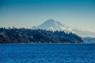 Scenic view of sea and mountains against clear blue sky