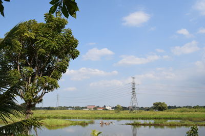 Scenic view of river against sky