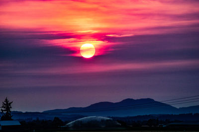 Scenic view of silhouette mountains against sky during sunset