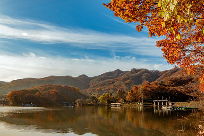 Scenic view of lake by mountains against sky