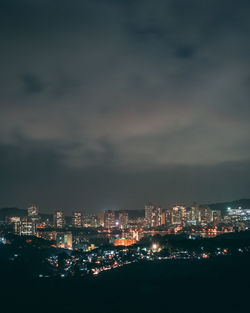 Night skyline of mumbai