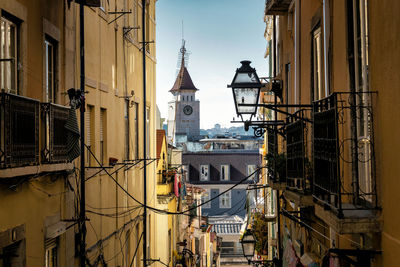 Buildings in city