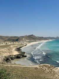 Scenic view of beach against clear blue sky