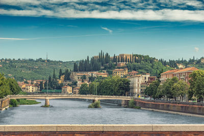 River by city against sky