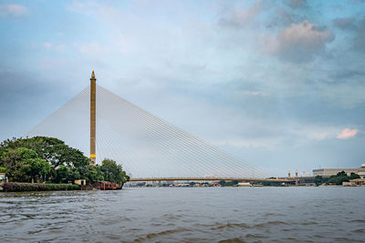 Bridge over river against sky