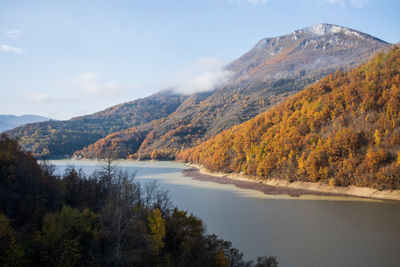 Scenic view of lake and mountains against sky