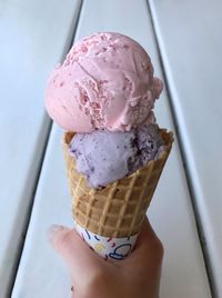 Cropped hand of person holding ice cream cone