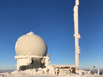 Exterior of building against clear blue sky