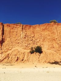 Scenic view of desert against clear blue sky