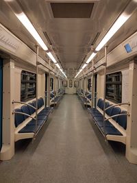 My lonely ride in a moscow metro,no passengers