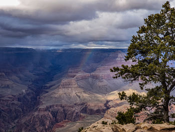 Scenic view of landscape against cloudy sky