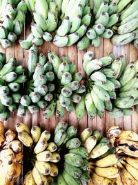 Directly above shot of bananas arranged on wooden table