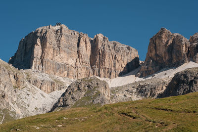 Panoramic view of rocky mountains against clear sky