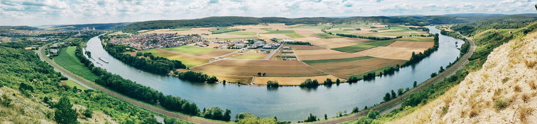 Aerial view of river flowing on landscape