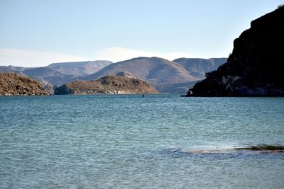 Scenic view of sea against clear sky