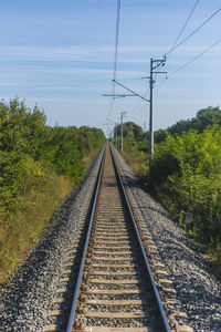 Railroad tracks against clear sky