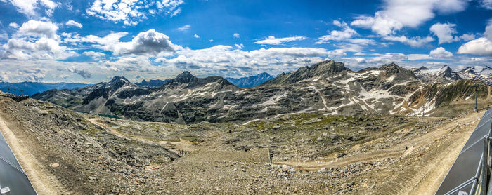 Panoramic view of snowcapped mountains against sky