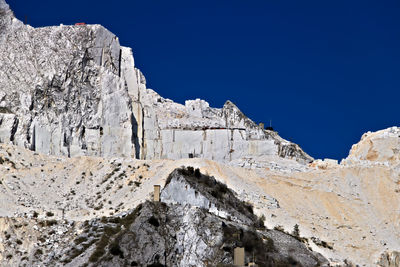 Low angle view of rock formation against clear blue sky