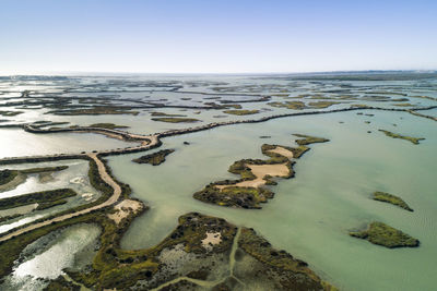 Scenic view of sea against clear sky