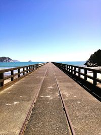 View of beach against clear blue sky