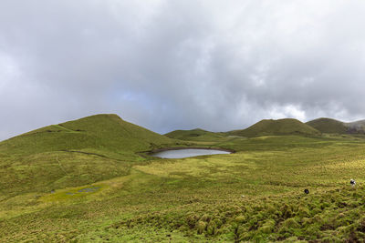 Scenic view of landscape against sky