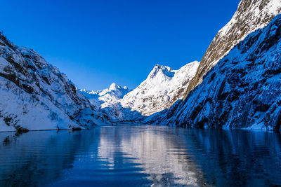 Scenic view of snowcapped mountains and lake against blue sky