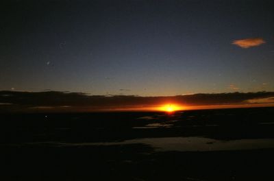 Scenic view of landscape at sunset