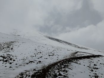 Scenic view of snow covered landscape against sky