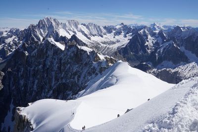 Scenic view of snow mountains against sky