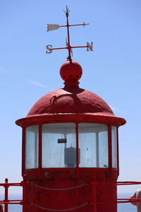 Low angle view of security camera against clear sky