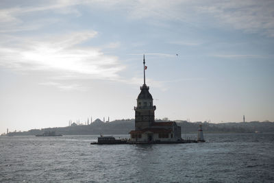 View of building by sea against sky