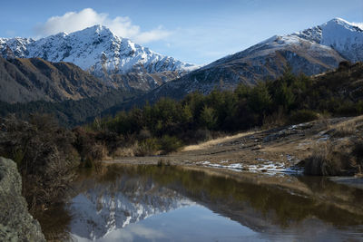 Scenic view of snowcapped mountains against sky