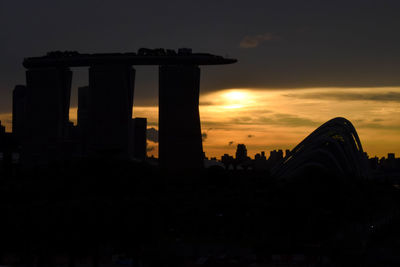 Silhouette temple against sky during sunset in city